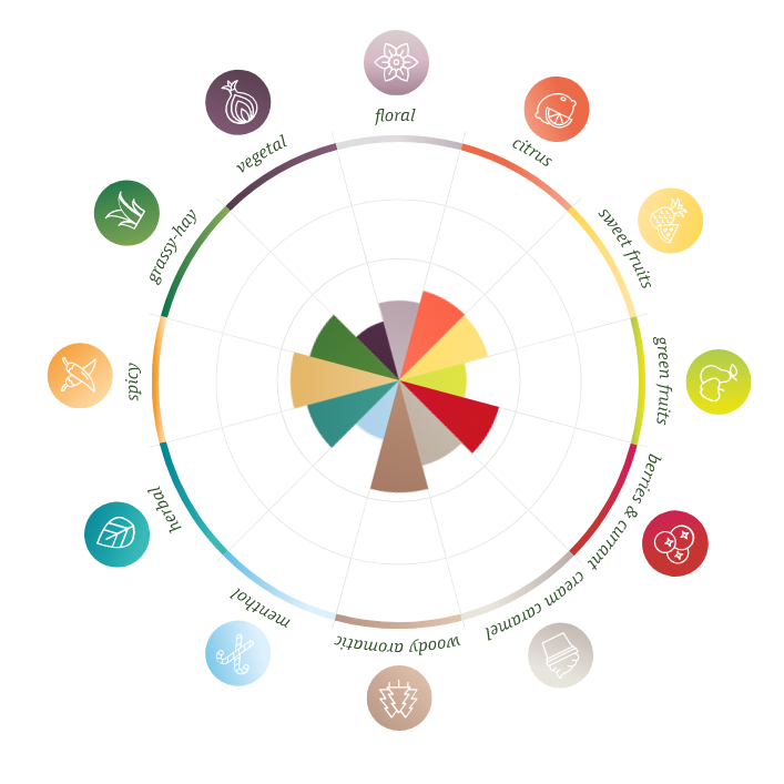 Tettnanger makukartta